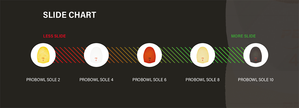 ProBowl Bowling Shoes Sole Slide Chart